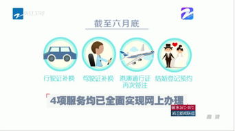 浙江“互聯網+政務服務”半年報 民生實事提速，個人辦事體驗再升級