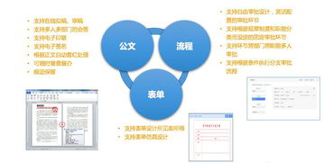 告別傳統辦公模式，新東網無紙化辦公助力巴中地稅實現“互聯網+政務服務”