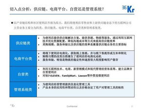 借勢個人消費熱潮 互聯網社區便利店與個人服務的融合之道