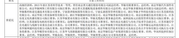華脈科技71歲胥愛民兩度易主未果,慕思股份王炳坤1.58億入股